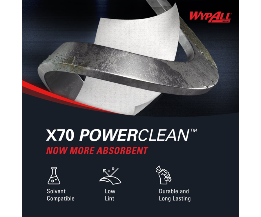 WypAll® PowerClean™ X70 Medium Duty Cloths (12.5 in. x 12 in., 76/Pack, 12 Packs/Case)